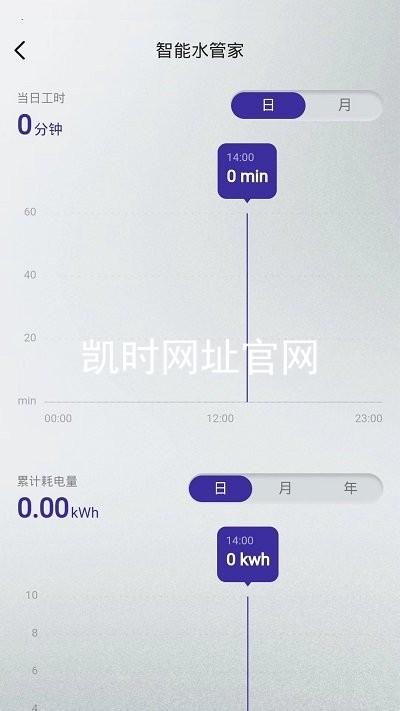 凯时网址官网